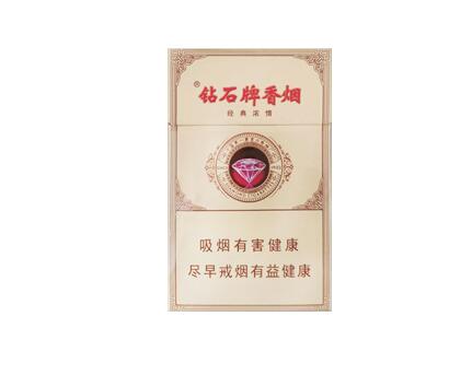 临泉香烟批发价格表最新-临泉县烟草公司电话