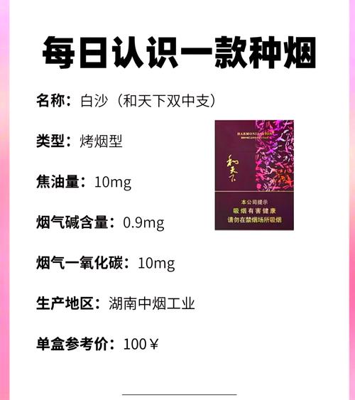 高档双中支香烟价格【高档双中支香烟价格多少】