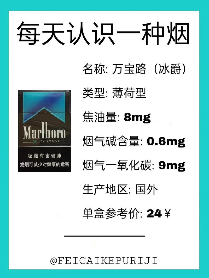 便宜万宝路(国产)香烟批发渠道(万宝路香烟购买渠道)