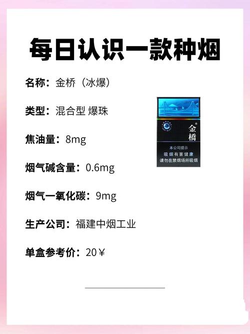 7元金桥香烟批发(香烟金桥价格)