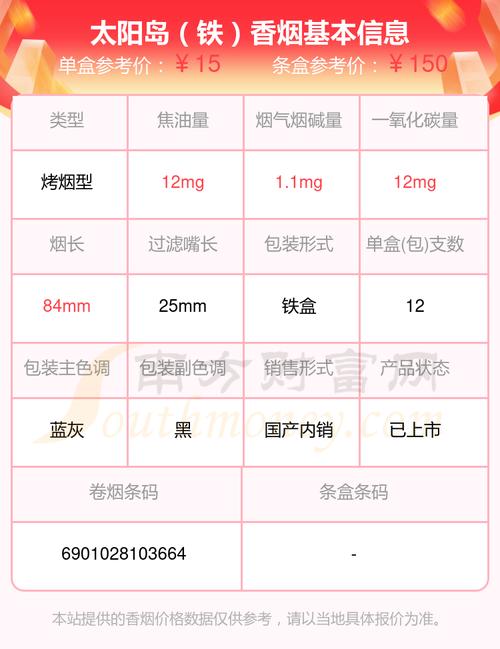 免税太阳岛香烟价格(免税太阳岛香烟价格多少)